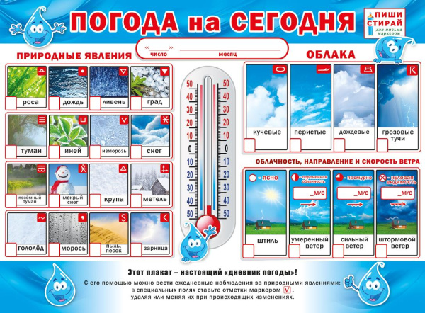 Плакат А2 Мир Поздравлений 'Погода на сегодня' 440х600 мм, 071.039